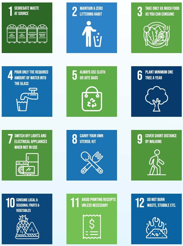 IPCA World and Sustainable Achievable Goals